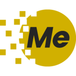 MintMe.com CoinLOGO