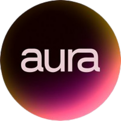 AuraLOGO