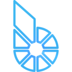 比特股LOGO