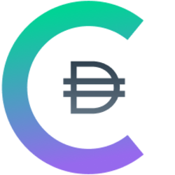cDAILOGO