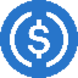 Avalanche Bridged USDC (Avalanche)LOGO