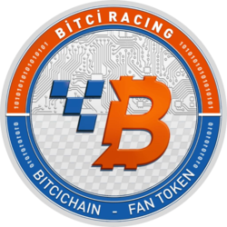 Bitci Racing TokenLOGO