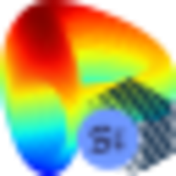 Curve.fi renBTC/wBTC/sBTCLOGO