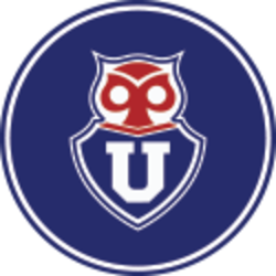 Universidad de Chile Fan TokenLOGO