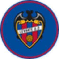 Levante U.D. Fan TokenLOGO