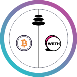 Aave AMM BptWBTCWETHLOGO