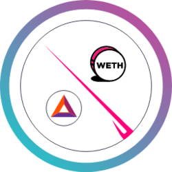 Aave AMM UniBATWETHLOGO