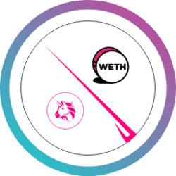 Aave AMM UniUNIWETHLOGO