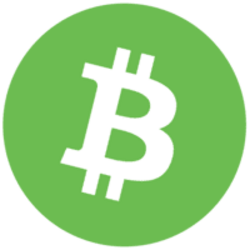 BitcornLOGO