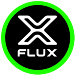 FluxLOGO