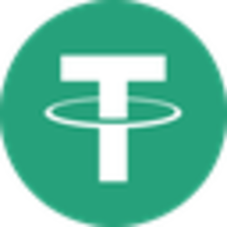 Bridged Tether (IoTeX)LOGO