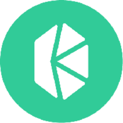 Bridged Kyber Network Crystal (Ethereum)LOGO