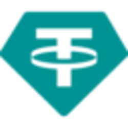 Lisk Bridged USDT (Lisk)LOGO