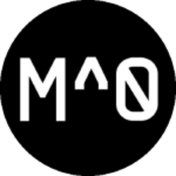 MEV Capital M^0 Morpho VaultLOGO