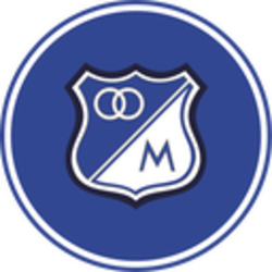 Millonarios FC Fan TokenLOGO