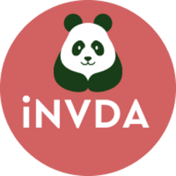 TWIN Asset Token iNVDA ShortLOGO