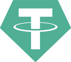 Bridged Tether (opBNB)LOGO