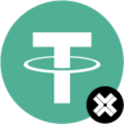 Bridged Tether (Axelar)LOGO