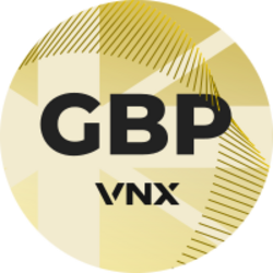 VNX British PoundLOGO