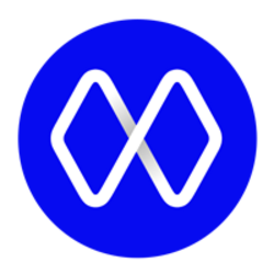 WigoSwapLOGO