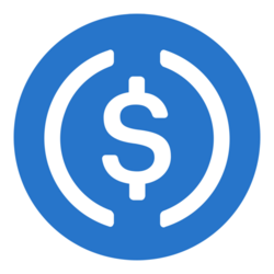 ZetaChain Bridged USDC.SUI (ZetaChain)LOGO